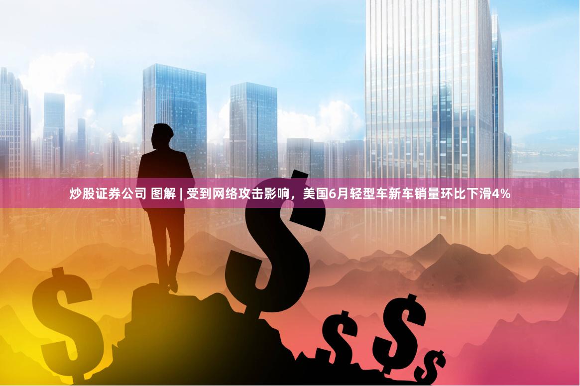 炒股证券公司 图解 | 受到网络攻击影响，美国6月轻型车新车销量环比下滑4%